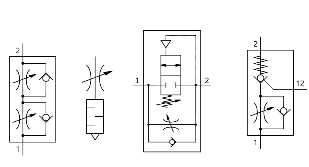 속도조절 밸브 미터아웃과 미터인 방식 비교 다이어그램