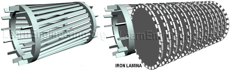 AC 유도 전동기 농형 회전자 구조