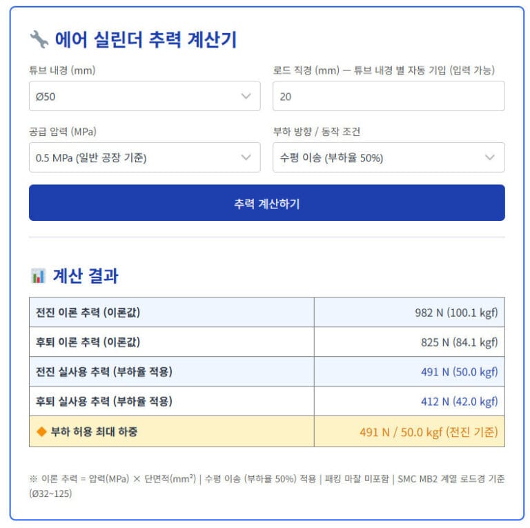 에어실린더-추력계산기