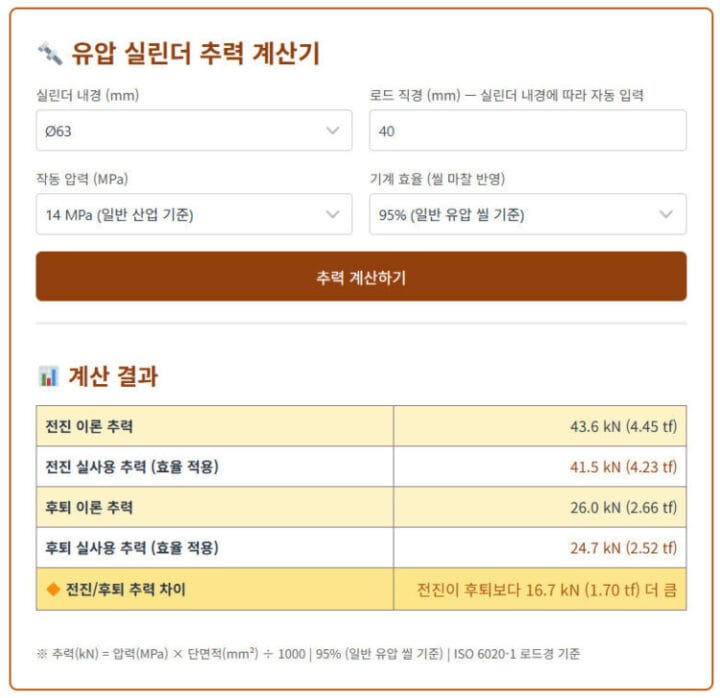 유압실린더 추력계산기