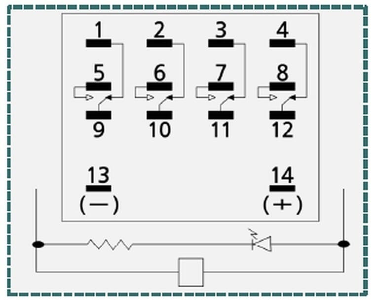 PLC 배선 — 릴레이 접점·단자 결선