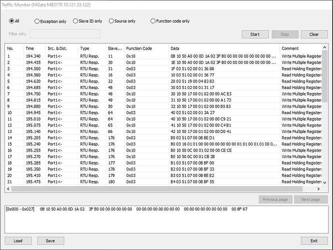 Modbus RTU 레지스터 주소 체계 — 코일·디스크리트·입력·홀딩 레지스터 맵